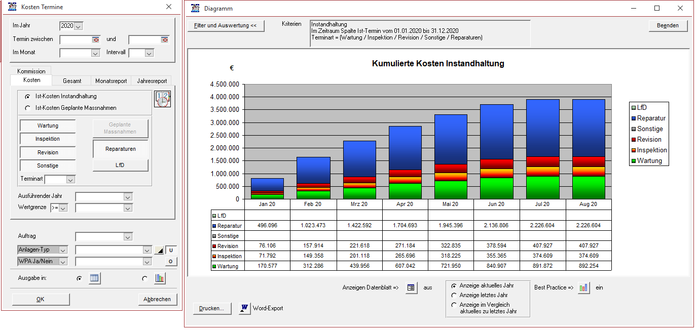 Auswertung der Kosten für Instandhaltungsleistungen in der Instandhaltungssoftware, CMMS Software, Wartungssoftware FAKOS